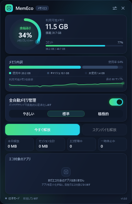 MemEco のメインパネル。メモリプレッシャー、メモリ内訳、全自動メモリ管理のトグル、プリセット、エコ管理中のアプリ一覧を表示している。